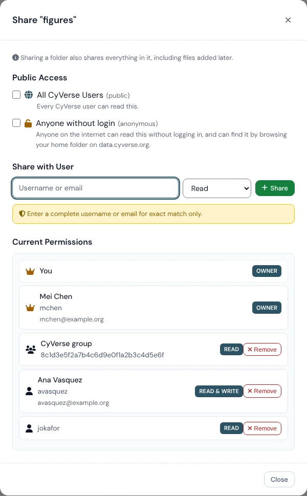 The share dialog for a folder: public access options, Share with User, and Current Permissions