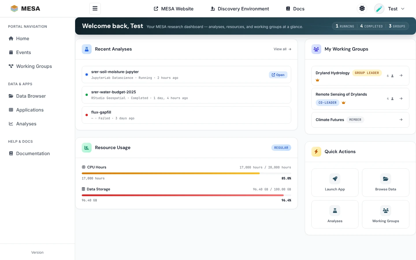 The portal dashboard: Recent Analyses, Resource Usage, My Working Groups, and Quick Actions